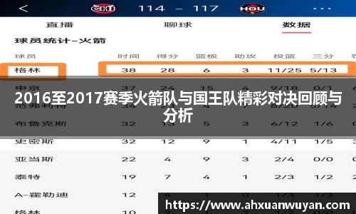 2016至2017赛季火箭队与国王队精彩对决回顾与分析