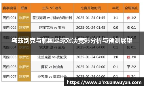 乌兹别克与韩国足球对决竞彩分析与预测展望