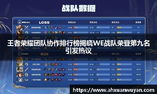 王者荣耀团队协作排行榜揭晓WE战队荣登第九名引发热议