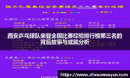 西安乒乓球队荣登全国比赛经验排行榜第三名的背后故事与成就分析