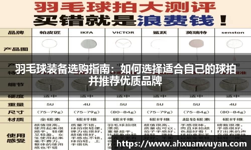 羽毛球装备选购指南：如何选择适合自己的球拍并推荐优质品牌